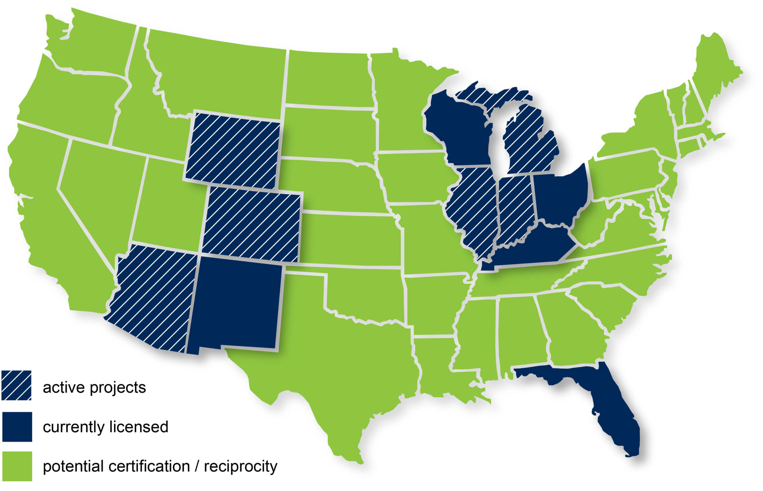 USA map with green states and navy blue states for Michigan, Florida, Wisconsin, Illinois, Indiana, Ohio, Kentucky, Wyoming, Colorado, Arizona, and New Mexico and a striped white and navy blue pattern for Michigan, Indiana, Illinois, Colorado, Wyoming, and Arizona